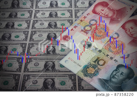 米中経済 米中経済 87358220