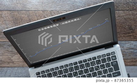 社会保障費負担率グラフ(パソコン)税金 社会保障費 社会保障費負担率グラフ(パソコン)税金 社会保障費 87365355