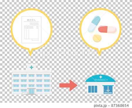 病院 薬局 イラスト 素材 病院 薬局 イラスト 素材 87368654