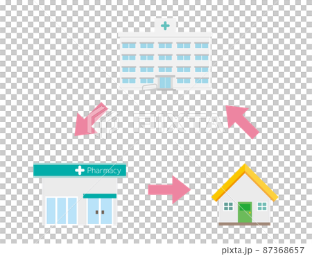 病院 薬局 イラスト 素材 病院 薬局 イラスト 素材 87368657