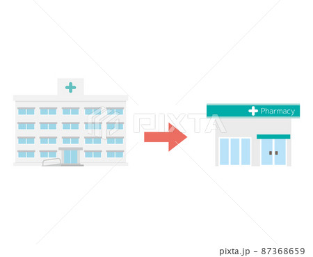 病院　薬局　イラスト　素材 87368659