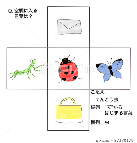 空欄を埋めるクイズ4 答え 87370179