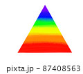 虹（水彩画）、三角形 87408563