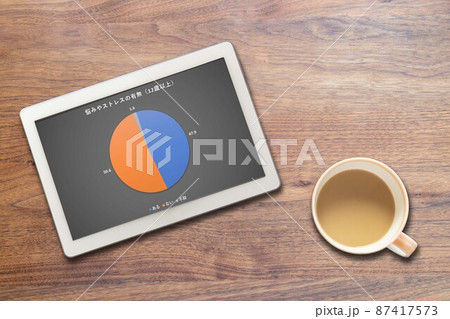 悩みやストレスの有無グラフ(タブレット コーヒー) 悩みやストレスの有無グラフ(タブレット コーヒー) 87417573
