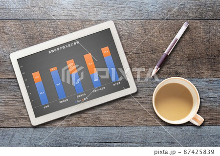 借入金グラフ（タブレット コーヒー ペン）借金、ローン、負債、借り入れ 87425839