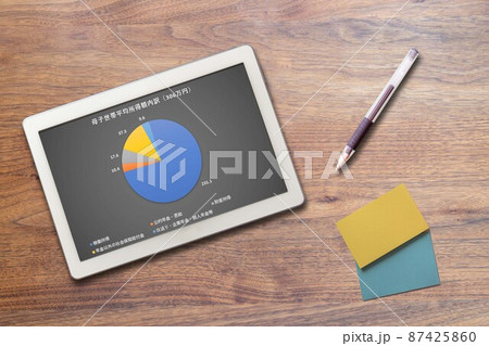 母子世帯平均所得額グラフ（タブレット 文具） 片親、20代、30代 87425860