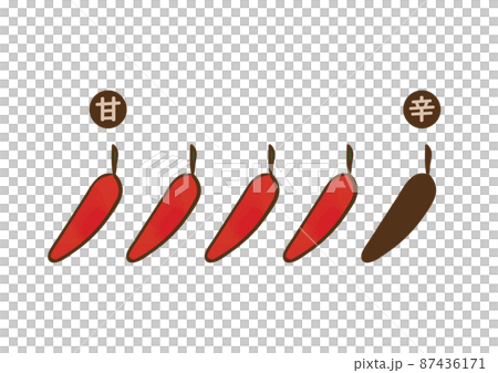 Spicy level icon Spicy level icon 87436171