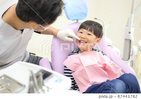 小児歯科(歯医者と子供) 小児歯科(歯医者と子供) 87443782