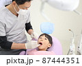 小児歯科（歯医者と子供） 87444351