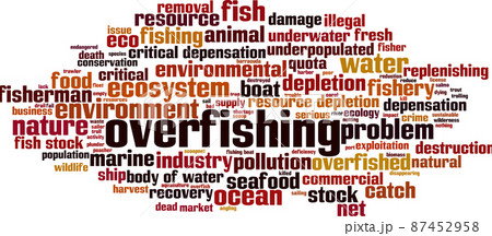 Overfishing word cloud Overfishing word cloud 87452958