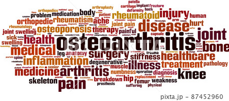 Osteoarthritis word cloud Osteoarthritis word cloud 87452960