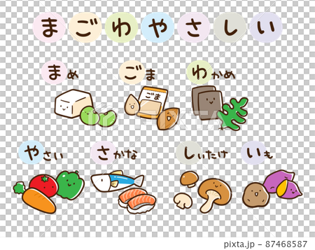 Cute handwritten style illustration set of Japanese food ingredients characters 87468587