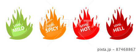 Hot red pepper strength indicator with soft, medium, sharp and infernal position. Flat style. Vector Hot red pepper strength indicator with soft, medium, sharp and infernal position. Flat style. Vector 87468867