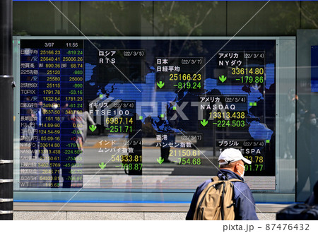 <東京都>株価ボード <東京都>株価ボード 87476432