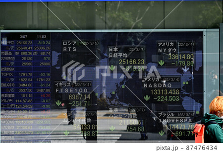 <東京都>株価ボード <東京都>株価ボード 87476434