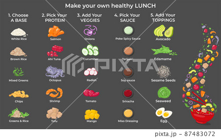 Poke bowl ingredients - create your own dish. Vector stock illustration isolated on black background. Constructor for design menu restaurant with healthy fast food concept. EPS10 Poke bowl ingredients - create your own dish. Vector stock illustration isolated on black background. Constructor for design menu restaurant with healthy fast food concept. EPS10 87483072