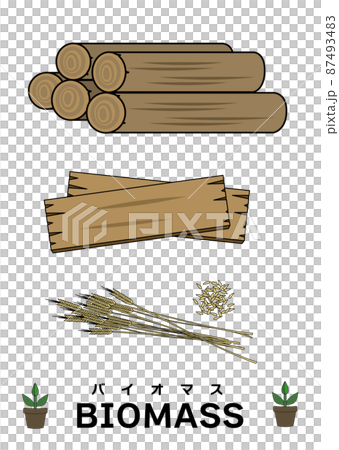 木材や丸太、麦わら、もみ殻のイラストと文字のセット（廃棄物系・未利用バイオマスやリサイクルのイメージ 87493483