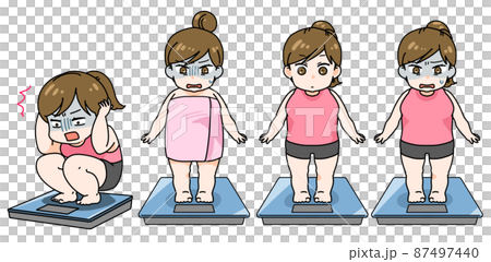 一個女人在體重秤上絕望的插圖 一個女人在體重秤上絕望的插圖 87497440