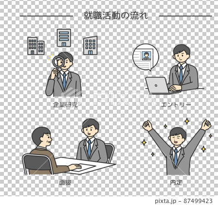 就職活動の流れのイメージイラスト素材のイラスト素材 就職活動の流れのイメージイラスト素材のイラスト素材