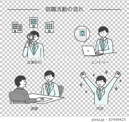 就職活動の流れのイメージイラスト素材のイラスト素材