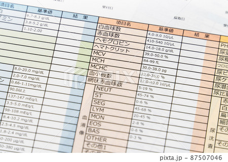 血液検査 健康診断 検査表 検査結果 血液検査 健康診断 検査表 検査結果 87507046