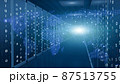 デジタルクラウド化によるデジタルトランスフォーメーションのイメージ　5Gサイバーセキュリティコンセプ 87513755