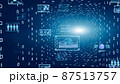 デジタルクラウド化によるデジタルトランスフォーメーションのイメージ　5Gサイバーセキュリティコンセプ 87513757