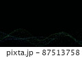 デジタルクラウド化によるデジタルトランスフォーメーションのイメージ　5Gサイバーセキュリティコンセプ 87513758