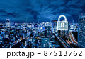 デジタルクラウド化によるデジタルトランスフォーメーションのイメージ　5Gサイバーセキュリティコンセプ 87513762