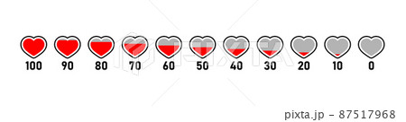 赤いハートのピクトグラムのインフォグラフィック素材セット横ゲージバージョン 87517968