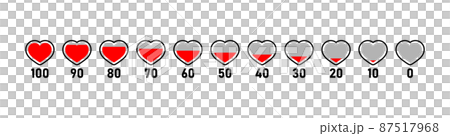 赤いハートのピクトグラムのインフォグラフィック素材セット横ゲージバージョン 87517968