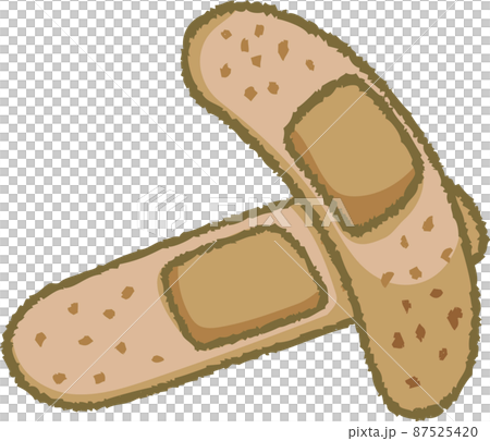 膠布（2張） 87525420