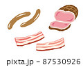 豚肉　加工品　レトロなベクターイラスト 87530926