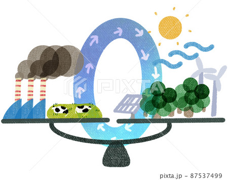 カーボンニュートラル 87537499