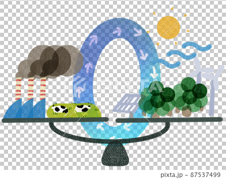 カーボンニュートラル 87537499