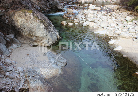 冷たい水と川遊び 冷たい水と川遊び 87540275