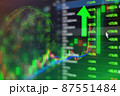 Green uptrend stock market,green bar and the line graph growth up, motivation, hope, and bull stock market after war crisis and pandemic. Background for the stock economy and data analysis 87551484