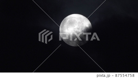Moon Background being Earth's only permanent natural satellite 87554758