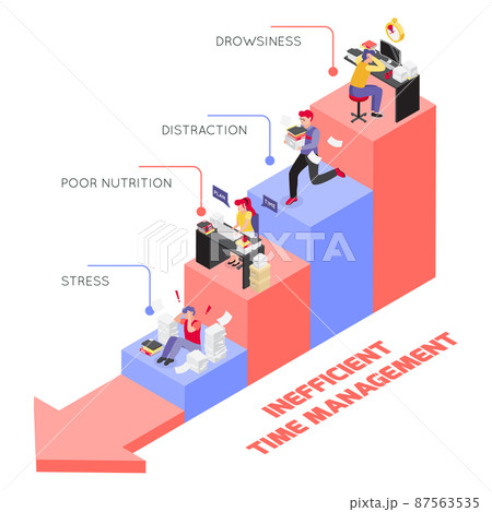 Inefficient Time Control Backgroundのイラスト素材 [87563535] - PIXTA