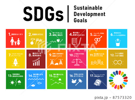 SDGs 17の目標アイコンセット（日本語版） 87573320