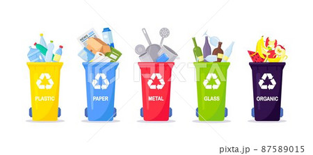 Waste collection, segregation and recycling. Garbage separated into different types and collected into waste containers. Each bin for different material 87589015