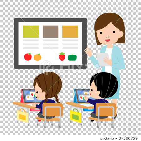 孩子們使用平板電腦上課 87590759