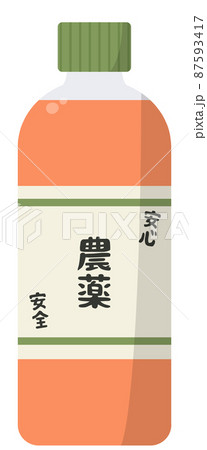農薬 87593417