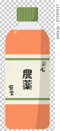農薬 87593417