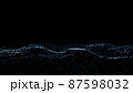 デジタルクラウド化によるデジタルトランスフォーメーションのイメージ　5Gサイバーセキュリティコンセプ 87598032