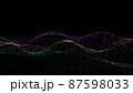 デジタルクラウド化によるデジタルトランスフォーメーションのイメージ　5Gサイバーセキュリティコンセプ 87598033
