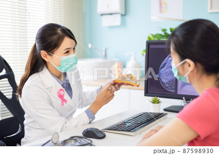 breast cancer diagnosis 87598930