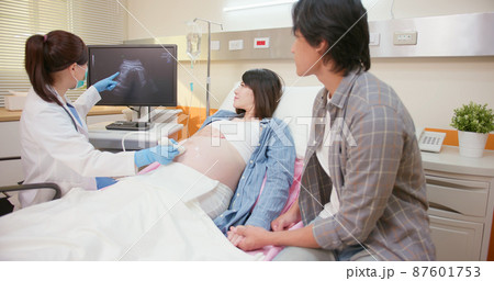 pregnant woman have ultrasound scan 87601753