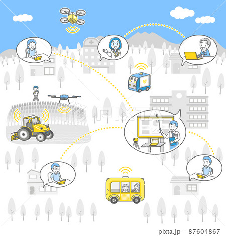 デジタル田園都市国家構想イメージ（拡大版・1:1） 87604867
