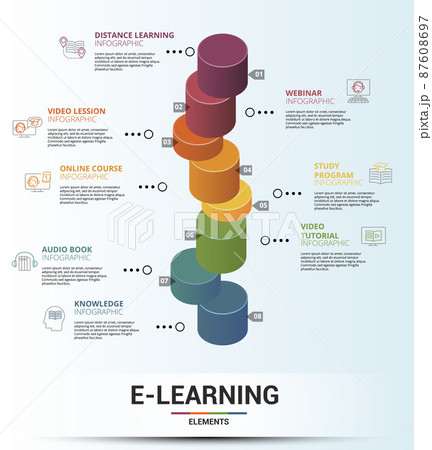 Infographic E-Learning template. Icons in different colors. Include Distance Learning, E-Learning, Blended Learning, Knowledge and others. 87608697